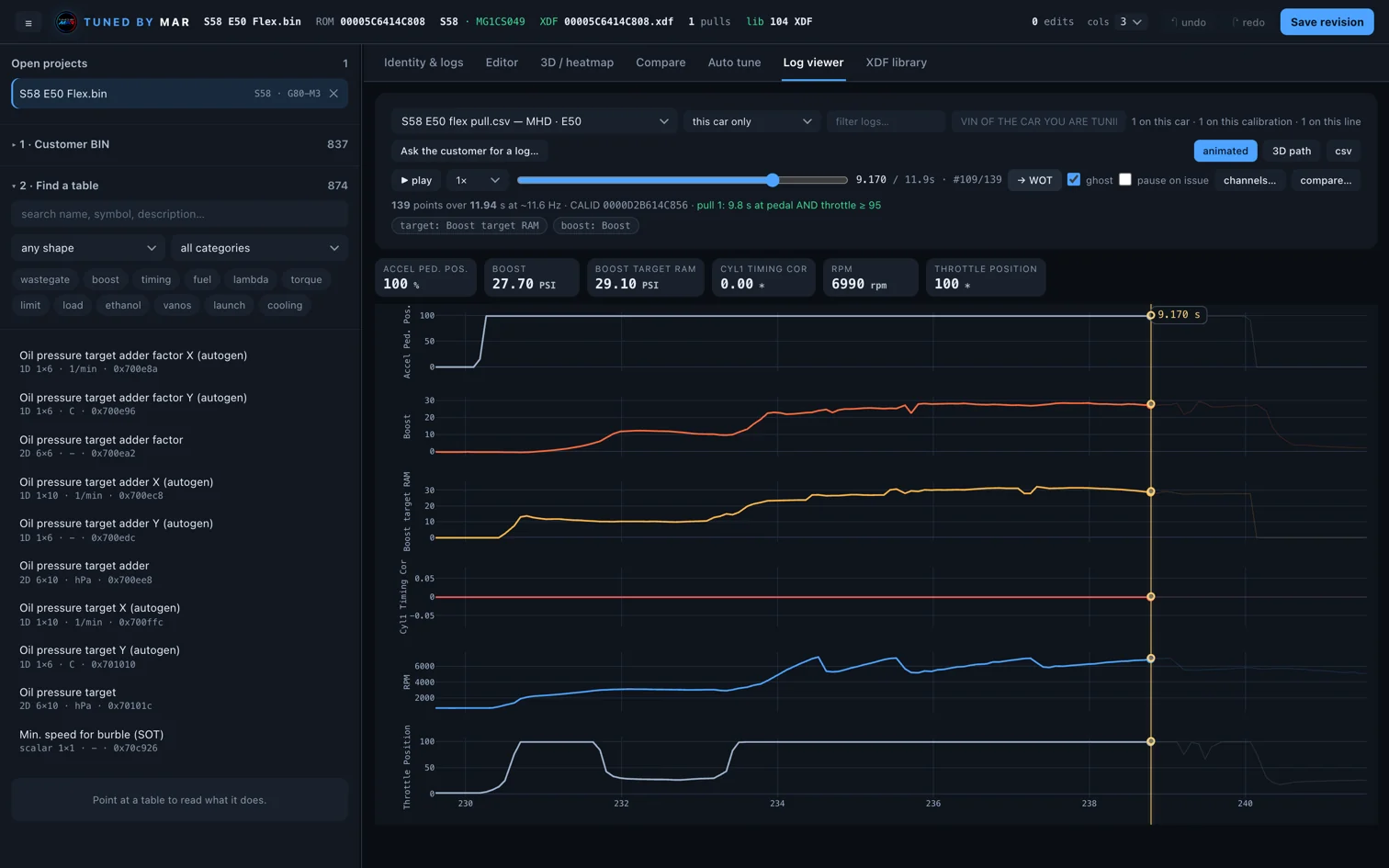 The Tuned by MAR app's log viewer on an S58 E50 flex pull, showing boost against boost target, timing correction, RPM and throttle.